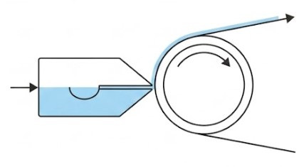 Slot die coating diagram